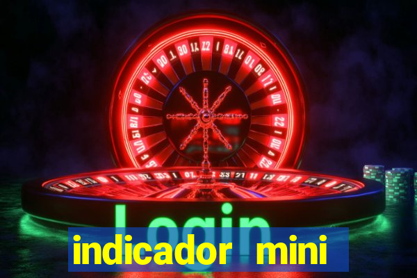 indicador mini indice b3